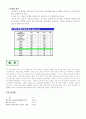 한국 경제구조의 문제점과 해결방안 5페이지