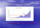 한국의 서비스수지 적자의 원인과 개선방안 20페이지