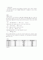 충격시험 5페이지