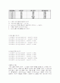 충격시험 6페이지