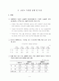 한국 무역 40년 발자취와 비전 3페이지
