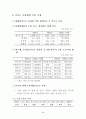 한국 무역 40년 발자취와 비전 4페이지