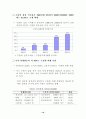 한국 무역 40년 발자취와 비전 12페이지