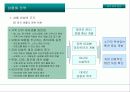 레저 테마팬션 12페이지