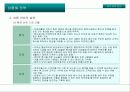 레저 테마팬션 13페이지