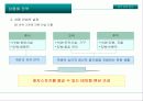 레저 테마팬션 14페이지