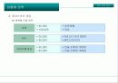 레저 테마팬션 19페이지