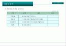 레저 테마팬션 31페이지
