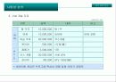레저 테마팬션 33페이지