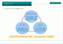 레저 테마팬션 34페이지