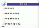 직무성과계약제(발표자료PPT) 6페이지