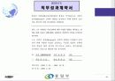 직무성과계약제(발표자료PPT) 11페이지
