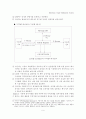 전자무역결제시스템에 대한 고찰 10페이지
