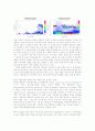 대기 원격 탐사.Lidar 2페이지