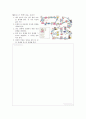 진로교육 프로그램 7페이지