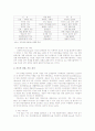 지능지수의 교육적 시사점 - 지능을 위한 교육인가 3페이지