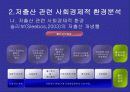 한국의 저출산 문제의 원인과 해결방안 19페이지