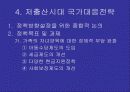 한국의 저출산 문제의 원인과 해결방안 20페이지