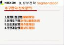 넥슨 마케팅 (STP전략, 마케팅믹스 4P) 9페이지
