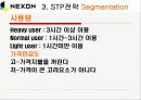 넥슨 마케팅 (STP전략, 마케팅믹스 4P) 11페이지