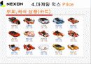 넥슨 마케팅 (STP전략, 마케팅믹스 4P) 21페이지