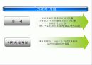 가격결정프로세스 발표자료 3페이지