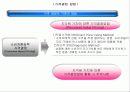 가격결정프로세스 발표자료 7페이지