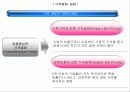 가격결정프로세스 발표자료 8페이지