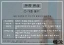 한류와 일본문화 6페이지