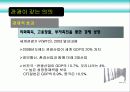 한류관광 7페이지
