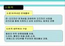 한류관광 24페이지
