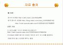 한국 음식과 세계화 21페이지