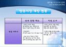 방송시장개방과 문화정체성 4페이지