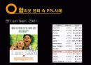 헐리웃 영화와 PPL 11페이지
