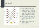 규방공예에 대해서  9페이지