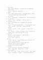 패턴 캐드 포트폴리오  13페이지