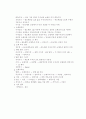 패턴 캐드 포트폴리오  21페이지