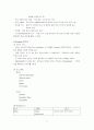와인의 개론 및 세계의 와인 9페이지