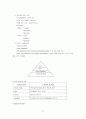 와인의 개론 및 세계의 와인 26페이지