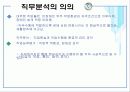 직무분석과 직업재활의 관계성 11페이지