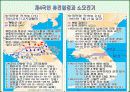 한국전쟁 시기 양민학살 문제 5페이지