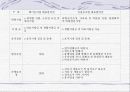 한국전쟁 시기 양민학살 문제 37페이지