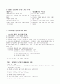 직업세계와 진로설계 보고서 4페이지