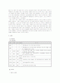 다문화 가족 연구 8페이지