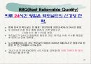 BBQ의 마케팅 성공전략분석 20페이지