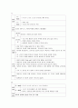 [정형외과 case] Left osteoarthritis, TKR 8페이지