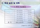 주식투자 실전보고서 4페이지