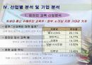 주식투자 실전보고서 10페이지
