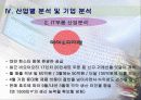 주식투자 실전보고서 13페이지
