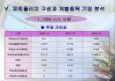 주식투자 실전보고서 16페이지